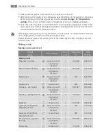 Preview for 20 page of AEG Electrolux B4115-5 User Manual