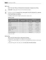 Preview for 28 page of AEG Electrolux B4115-5 User Manual