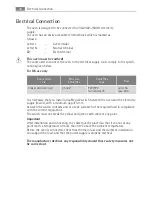 Preview for 36 page of AEG Electrolux B4115-5 User Manual