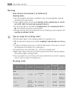 Preview for 34 page of AEG Electrolux B4301-5 User Manual