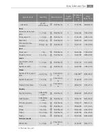 Preview for 35 page of AEG Electrolux B4301-5 User Manual