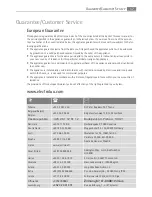 Предварительный просмотр 57 страницы AEG Electrolux B4301-5 User Manual