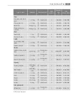 Preview for 39 page of AEG Electrolux B8871-4 User Manual