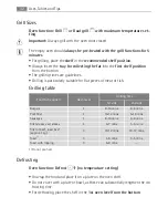 Preview for 42 page of AEG Electrolux B8871-4 User Manual