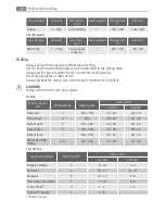 Предварительный просмотр 20 страницы AEG Electrolux BE3003021 User Manual