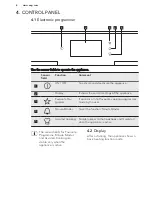 Preview for 8 page of AEG Electrolux BS836600N User Manual