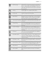 Preview for 13 page of AEG Electrolux BS836600N User Manual