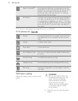 Preview for 14 page of AEG Electrolux BS836600N User Manual