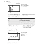 Preview for 16 page of AEG Electrolux BS836600N User Manual