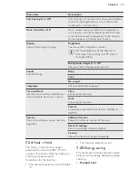 Preview for 19 page of AEG Electrolux BS836600N User Manual