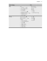 Preview for 23 page of AEG Electrolux BS836600N User Manual