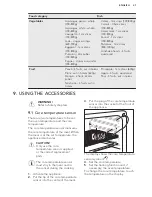 Preview for 27 page of AEG Electrolux BS836600N User Manual