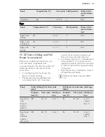 Preview for 39 page of AEG Electrolux BS836600N User Manual