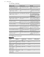 Preview for 42 page of AEG Electrolux BS836600N User Manual