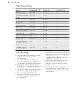 Preview for 48 page of AEG Electrolux BS836600N User Manual