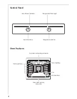 Preview for 8 page of AEG Electrolux COMPETENCE B3000-4 Operating Instructions Manual