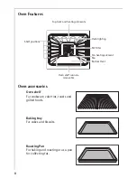 Preview for 8 page of AEG Electrolux COMPETENCE B3150-4 User Information