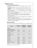 Preview for 35 page of AEG Electrolux COMPETENCE B3150-4 User Information