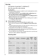 Preview for 32 page of AEG Electrolux COMPETENCE B41012-4 Operating Instructions Manual