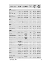 Preview for 33 page of AEG Electrolux COMPETENCE B41012-4 Operating Instructions Manual