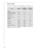 Preview for 38 page of AEG Electrolux COMPETENCE B41012-4 Operating Instructions Manual