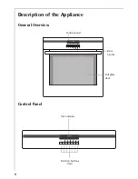 Preview for 8 page of AEG Electrolux COMPETENCE B8931-4 Operating Instructions Manual