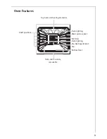 Preview for 9 page of AEG Electrolux COMPETENCE B8931-4 Operating Instructions Manual