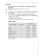 Preview for 45 page of AEG Electrolux COMPETENCE B8931-4 Operating Instructions Manual