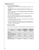 Preview for 48 page of AEG Electrolux COMPETENCE B8931-4 Operating Instructions Manual