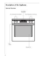 Preview for 8 page of AEG Electrolux COMPETENCE B9971-4 Operating Instructions Manual