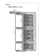 Preview for 33 page of AEG Electrolux COMPETENCE B9971-4 Operating Instructions Manual