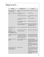 Preview for 59 page of AEG Electrolux COMPETENCE B9971-4 Operating Instructions Manual