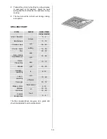 Preview for 13 page of AEG Electrolux COMPETENCE D3100-5 Installation And Operating Instructions Manual