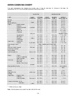 Preview for 18 page of AEG Electrolux COMPETENCE D3100-5 Installation And Operating Instructions Manual