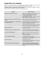 Preview for 25 page of AEG Electrolux COMPETENCE D3100-5 Installation And Operating Instructions Manual