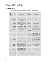 Preview for 24 page of AEG Electrolux COMPETENCE E2191-4 User Information