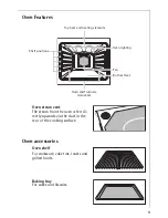 Preview for 9 page of AEG Electrolux COMPETENCE E3000-4 Operating Instructions Manual