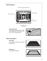 Preview for 9 page of AEG Electrolux COMPETENCE E3741-4 Operating Instructions Manual