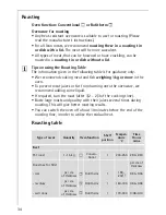 Preview for 34 page of AEG Electrolux COMPETENCE E3741-4 Operating Instructions Manual