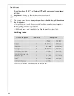 Preview for 30 page of AEG Electrolux COMPETENCE E4000-4-LG Operating Instructions Manual