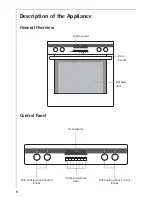 Preview for 8 page of AEG Electrolux COMPETENCE E8931-4 Operating Instructions Manual