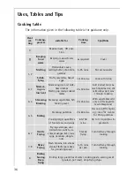 Preview for 36 page of AEG Electrolux COMPETENCE E8931-4 Operating Instructions Manual