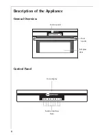 Preview for 8 page of AEG Electrolux COMPETENCE KB9800E User Information