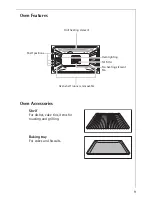 Preview for 9 page of AEG Electrolux COMPETENCE KB9800E User Information