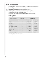 Preview for 40 page of AEG Electrolux COMPETENCE KB9800E User Information