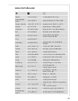 Preview for 69 page of AEG Electrolux COMPETENCE KB9800E User Information