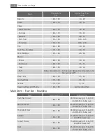 Preview for 16 page of AEG Electrolux D31016 User Manual