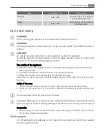 Preview for 17 page of AEG Electrolux D31016 User Manual