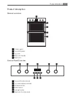 Preview for 5 page of AEG Electrolux D41116 User Manual