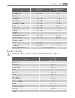 Preview for 23 page of AEG Electrolux D88406 User Manual